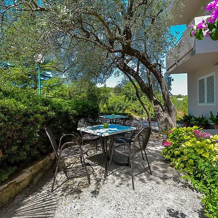 Apartament Ana.3